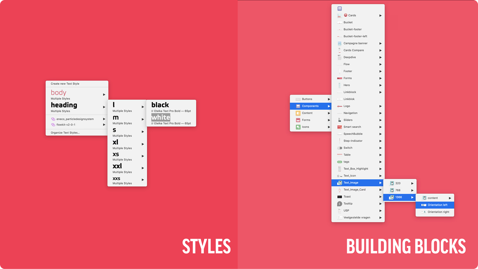 Eneco style documentation
