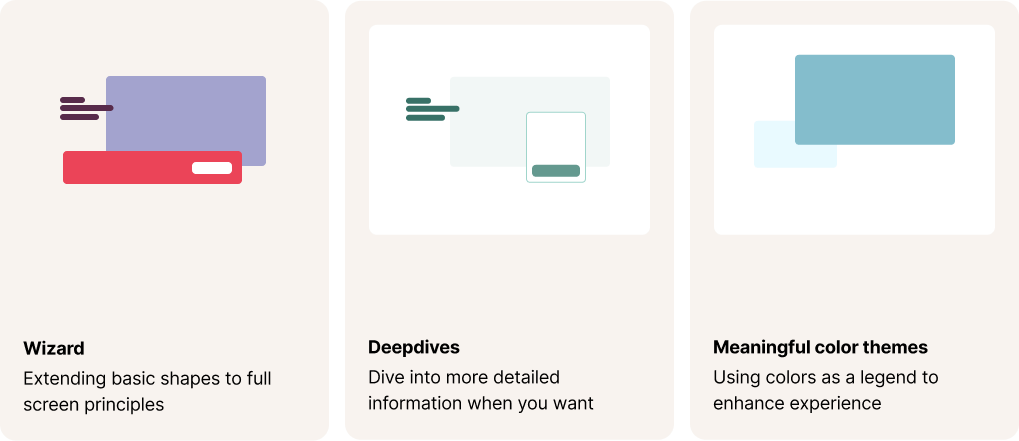 Three Eneco tiny concept cards
